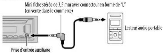 JVC KDR992BT - Utilisation d'un lecteur audio portable - 1