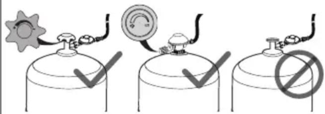 CAMPINGAZ Party Grill 400 - D - COLLEGAMENTO DELLA BOMBOLA DEL GAS - 1