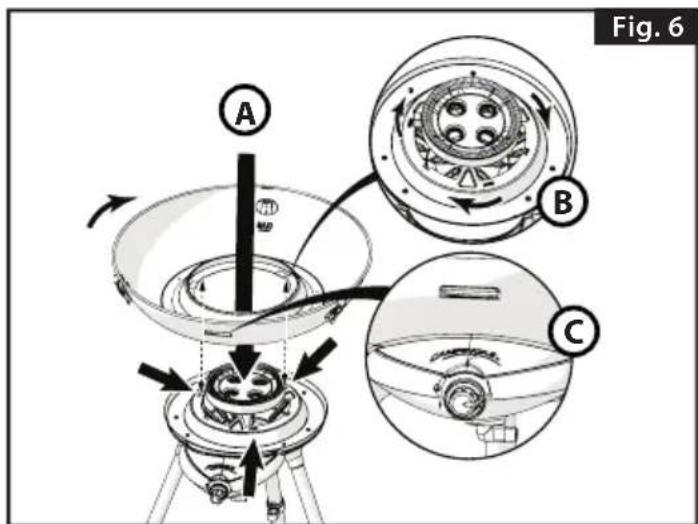 CAMPINGAZ Party Grill 600 - 6