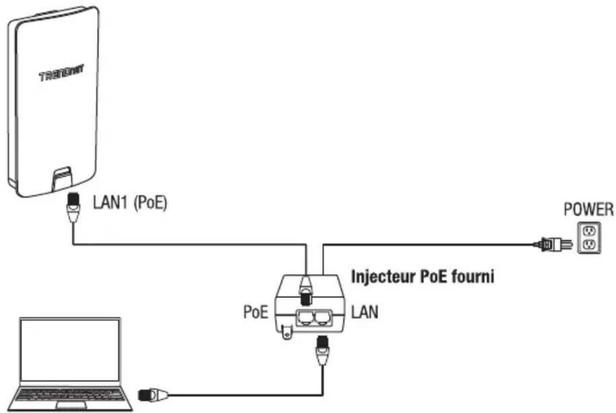TRENDNET TEW840APBO - Phase 2: Installation et configuration du matériel du 1er TEW-840APBO - 5