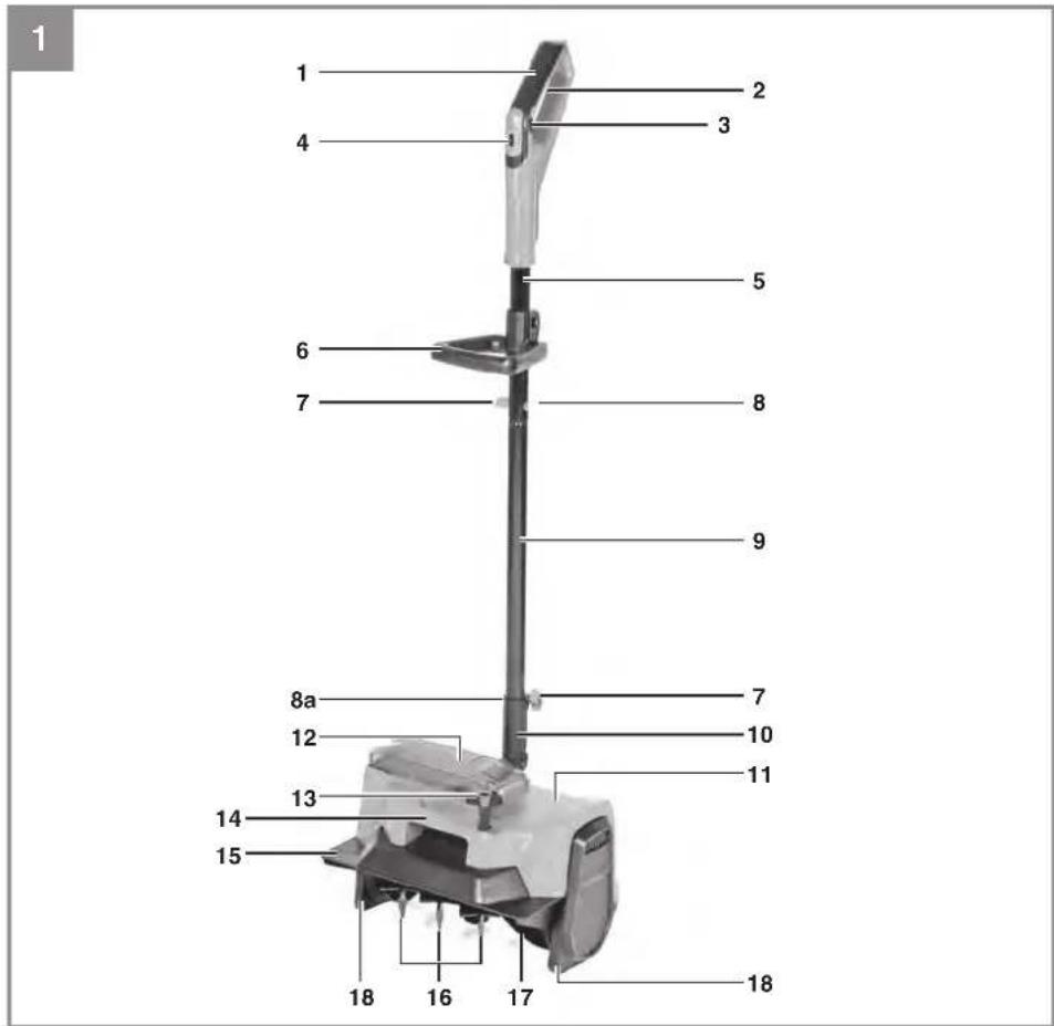EINHELL GELB 36 Li E - 1