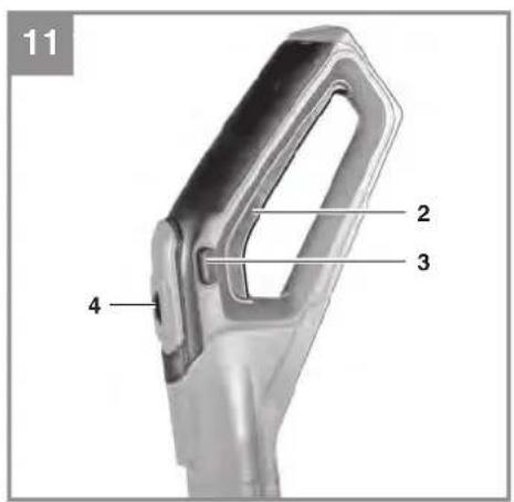 EINHELL GELB 36 Li E - 11