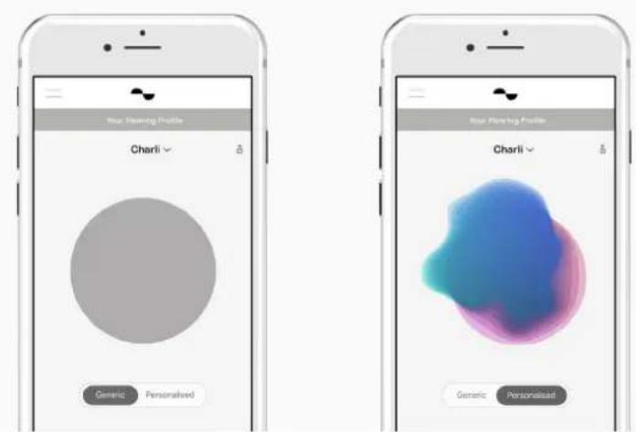 Nura NuraPhone - Personnalisé + générique - 1