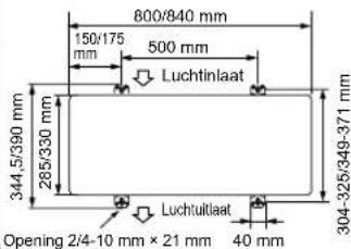 MITSUBISHI MSZSF25VE3E1 - * Opmerking: - 3