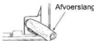 MITSUBISHI MSZSF25VE3E1 - Leidingenaar links of linksachter Opmerking: - 5