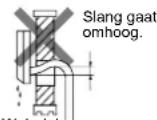 MITSUBISHI MSZSF25VE3E1 - Leg de afvoervoorzieningen Niet aan zoals hieronder is afgebeeld. - 1