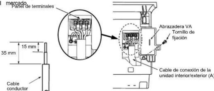 MITSUBISHI MSZSF25VE3E1 - 2-3. CABLES DE CONEXION PARA LA UNIDAD INTERIOR - 1