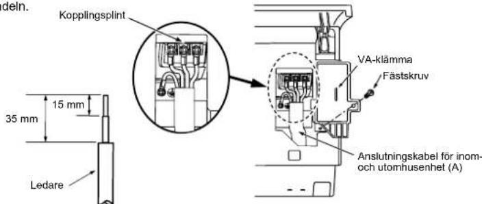 MITSUBISHI MSZSF25VE3E1 - 2-2. BORRNING AV VAGGHAL - 3