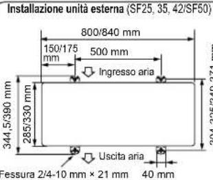 MITSUBISHI MSZSF25VE3E1 - \* Nota: - 3