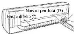 MITSUBISHI MSZSF25VE3E1 - Nota: - 1
