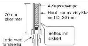 MITSUBISHI MSZSF25VE3E1 - Avtappingsr - 3