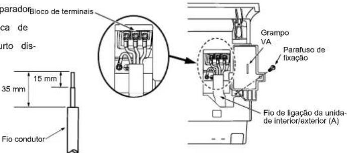 MITSUBISHI MSZSF25VE3E1 - 2-3. LIGACAO DOS FIOS PARA A UNIDADE INTERIOR - 1