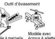 MITSUBISHI MSZSF25VE3E1 - 3-2. TRAVAUX D'EVASEMENT - 4