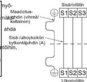 MITSUBISHI MSZSF25VE3E1 - 2-1. ASENNUSLEVYN KIINNITYS - 4