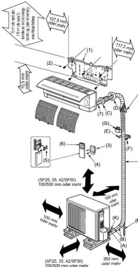 MITSUBISHI MSZSF25VE3E1 - * Hinweis: - 1