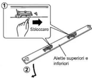 MITSUBISHI MSZSF25VE3E1 - Procedura di smontaggio - 2