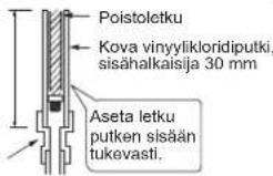 MITSUBISHI MSZSF25VE3E1 - Poistoputki - 4