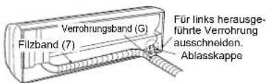 MITSUBISHI MSZSF25VE3E1 - Verhrohrung von links oder hinten links Hinweis: - 1