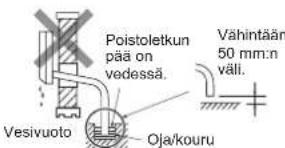 MITSUBISHI MSZSF25VE3E1 - Poistoputki - 7