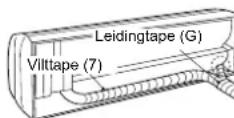 MITSUBISHI MSZSF25VE3E1 - Leidingenaar links of linksachter Opmerking: - 1