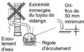 MITSUBISHI MSZSF25VE3E1 - Tuyau de vidange - 6