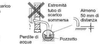 MITSUBISHI MSZSF25VE3E1 - Tubazione di scarico - 4