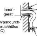 MITSUBISHI MSZSF25VE3E1 - * Hinweis: - 2