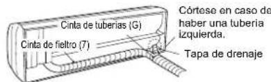 MITSUBISHI MSZSF25VE3E1 - Tuberia izquierda o posterior izquierda: Note: - 1