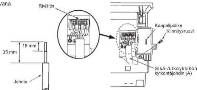 MITSUBISHI MSZSF25VE3E1 - 2-1. ASENNUSLEVYN KIINNITYS - 3