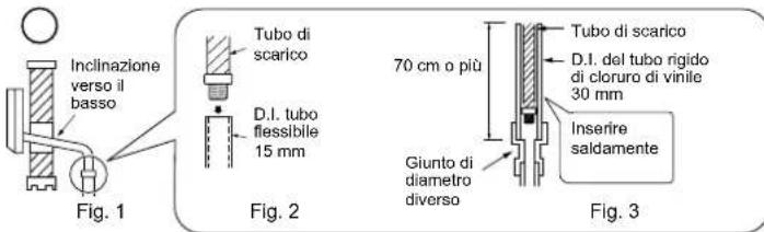 MITSUBISHI MSZSF25VE3E1 - Tubazione di scarico - 1