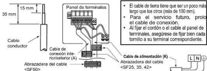 MITSUBISHI MSZSF25VE3E1 - 3-1. CABLES DE CONEXION PARA LA UNIDAD EXTERIOR - 1