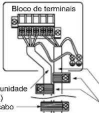 MITSUBISHI MSZSF25VE3E1 - 3-1. LIGACAO DOS FIOS PARA A UNIDADE EXTERIOR - 2