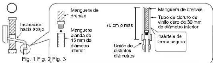 MITSUBISHI MSZSF25VE3E1 - Tubos de desague - 1