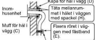 MITSUBISHI MSZSF25VE3E1 - DELAR SOM SKALL TILLHANDAHALLAS LOKALT - 2