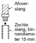 MITSUBISHI MSZSF25VE3E1 - Afvoervoorzieningen - 2