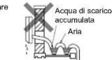 MITSUBISHI MSZSF25VE3E1 - Tubazione di scarico - 3