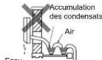 MITSUBISHI MSZSF25VE3E1 - Tuyau de vidange - 5
