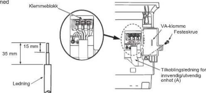 MITSUBISHI MSZSF25VE3E1 - 2-3. TILKOBLING AV LEDNINGER FOR INNVENDIG ENHET - 1