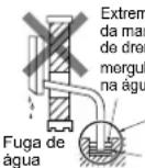 MITSUBISHI MSZSF25VE3E1 - Tubagem de Drenagem - 8