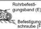 MITSUBISHI MSZSF25VE3E1 - * Hinweis: - 4