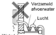 MITSUBISHI MSZSF25VE3E1 - Leg de afvoervoorzieningen Niet aan zoals hieronder is afgebeeld. - 2