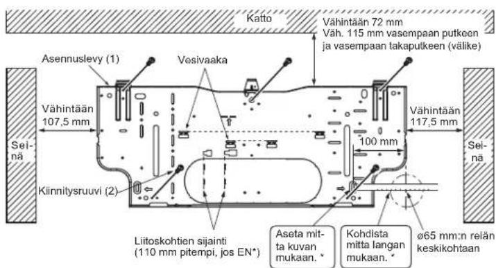 MITSUBISHI MSZSF25VE3E1 - 2-1. ASENNUSLEVYN KIINNITYS - 2