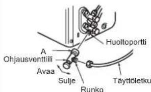 MITSUBISHI MSZSF25VE3E1 - 4-1. ILMAUSPROSESSIT JA VUOTOTESTI - 2