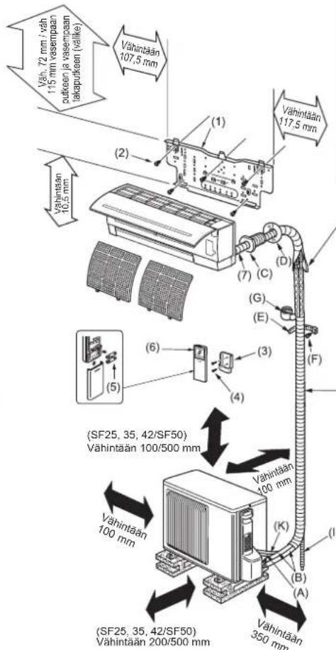 MITSUBISHI MSZSF25VE3E1 - *Huomautus: - 1