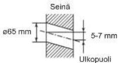MITSUBISHI MSZSF25VE3E1 - 2-1. ASENNUSLEVYN KIINNITYS - 1