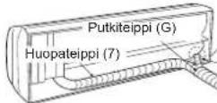 MITSUBISHI MSZSF25VE3E1 - Poistoputki - 8