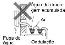 MITSUBISHI MSZSF25VE3E1 - Tubagem de Drenagem - 7