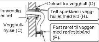 MITSUBISHI MSZSF25VE3E1 - TILBEHOR - 2