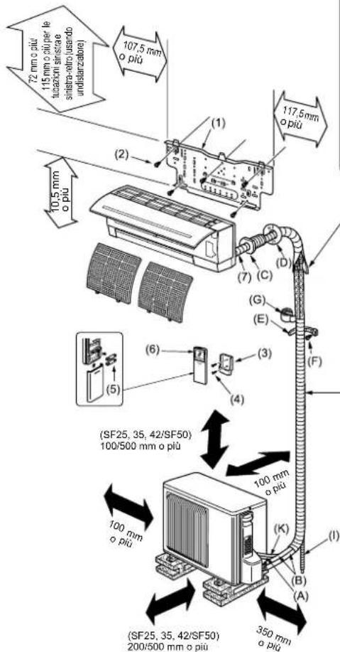 MITSUBISHI MSZSF25VE3E1 - \* Nota: - 1