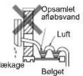 MITSUBISHI MSZSF25VE3E1 - MonterIkkeaflobslanger somvist nedenfor. - 2